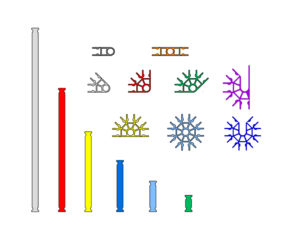 Image of K'nex components, demonstrating colour-coded rods and connectors